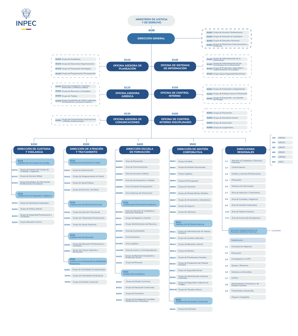 Imagen con efecto hover